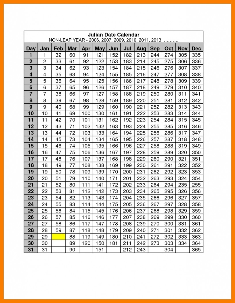 Julian Date Calendar For Year 2018 Printable Julian Calendar 2018 intended for Juillian Calander Date For Leap Years Only