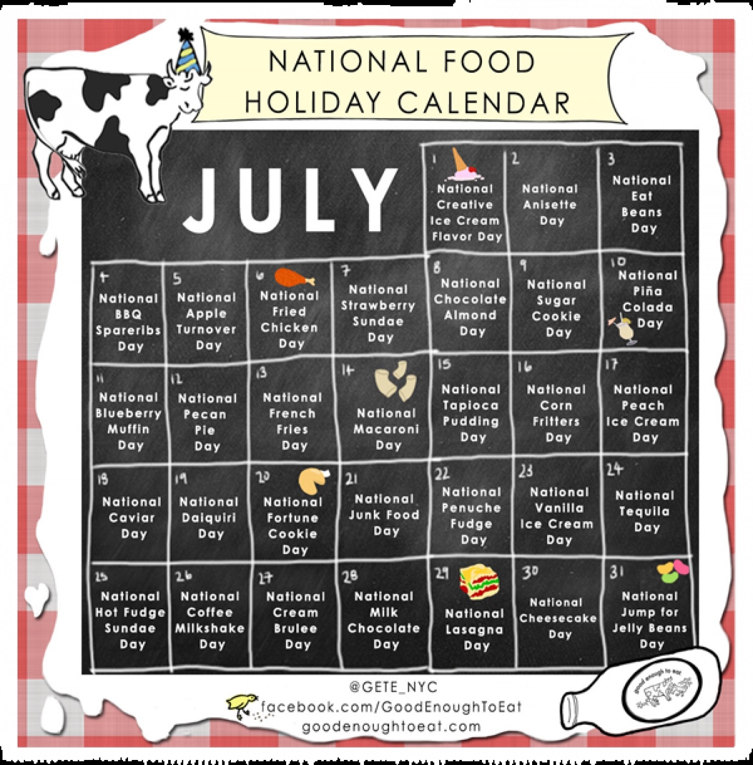 July National Food Holiday Calendar | Visual.ly throughout July National Food Day Calendar