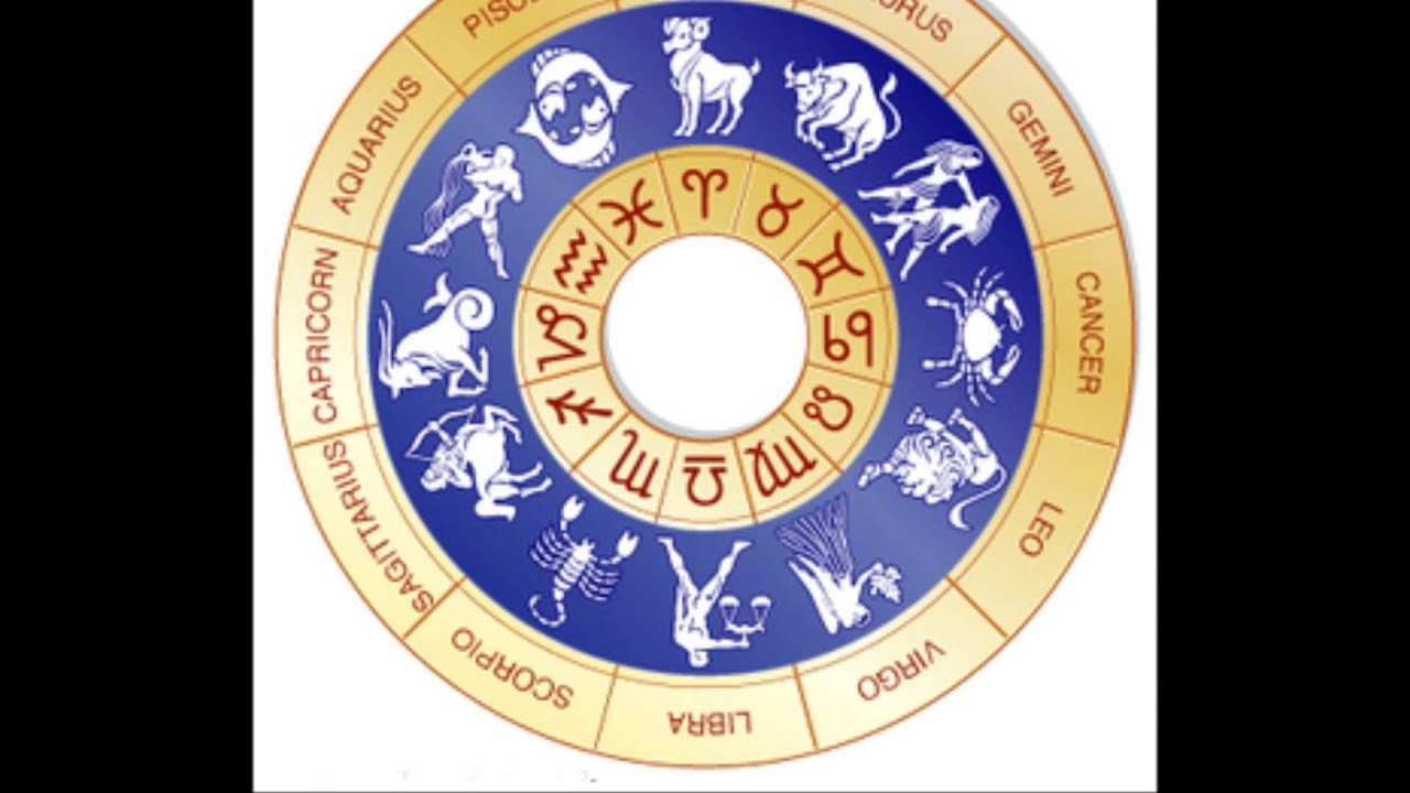 Kabbalah Astrology And Zodiac Signs - Youtube intended for Ancient Hebrew Understanding Of Astrology