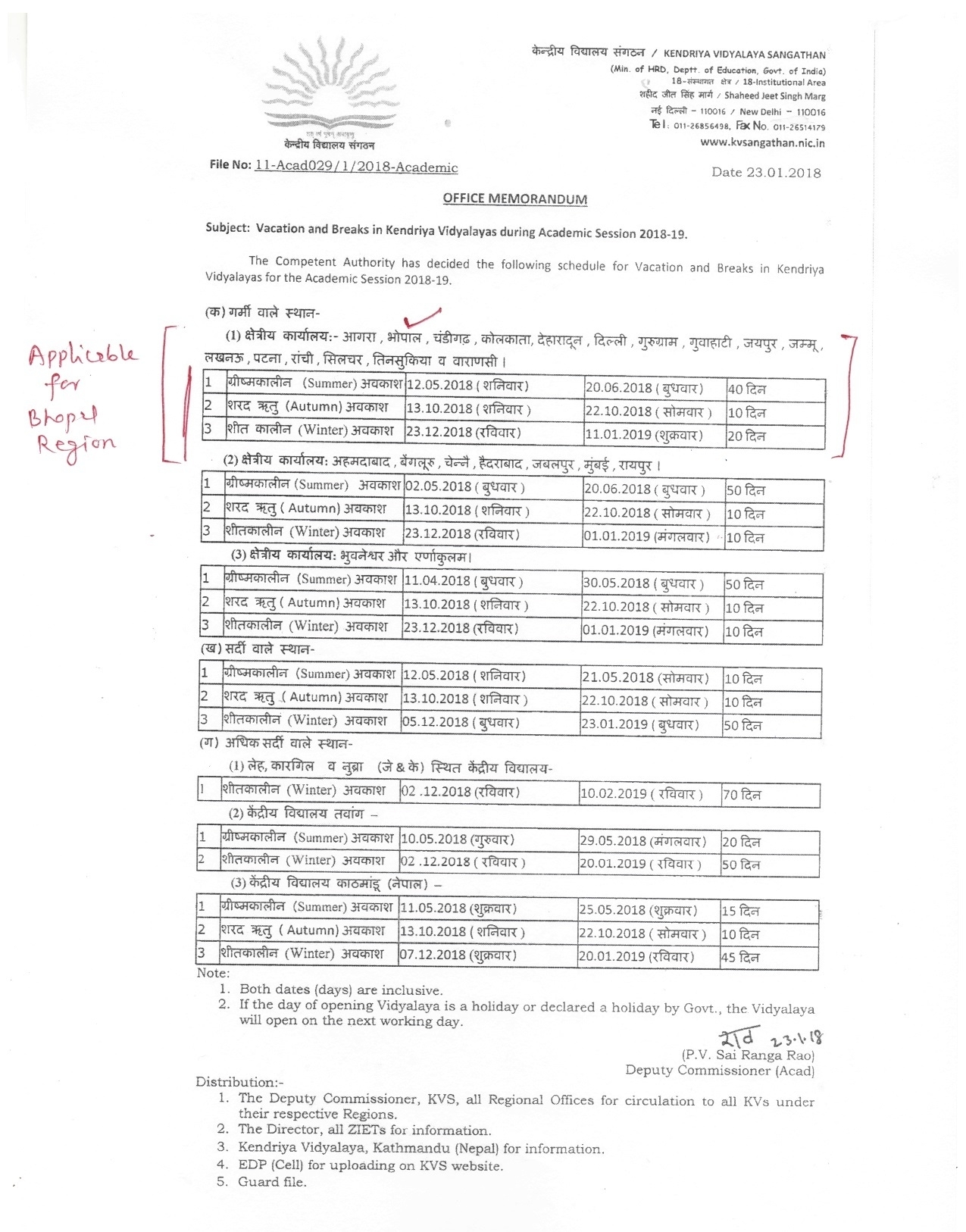 Kendriya Vidyalaya No. 2 Cpe Itarsi :: throughout Holiday Hw For Grade 1