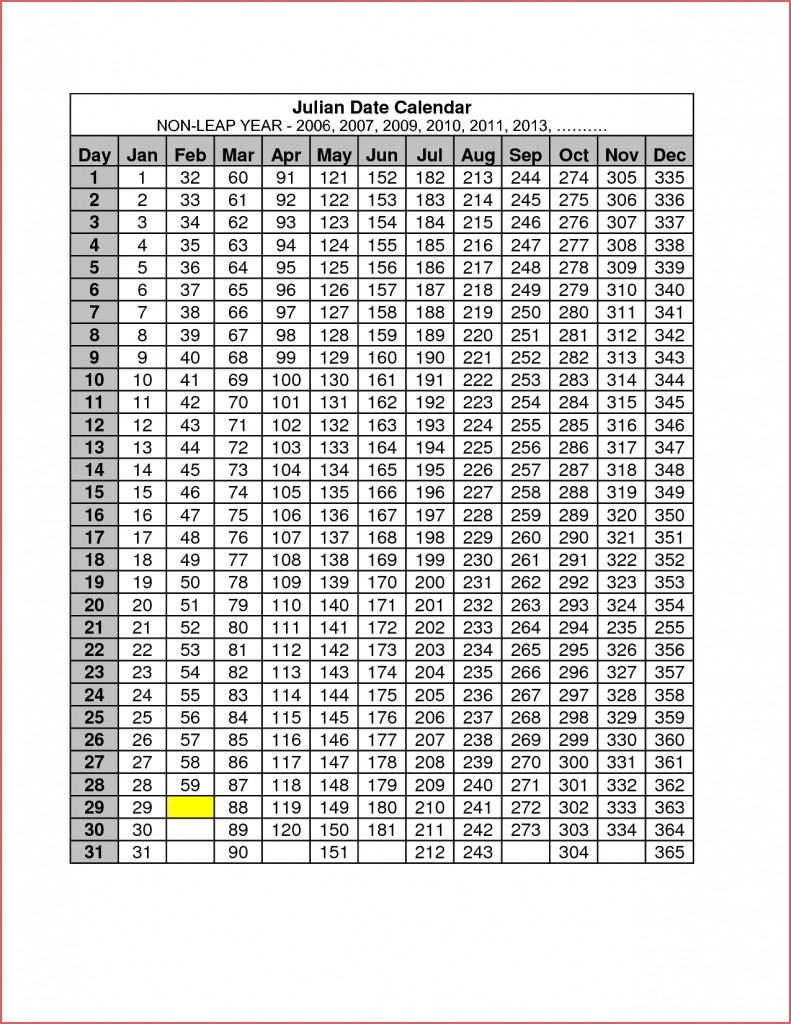 Leap Year Julian Calendar Printable Calendar Template 2018 Printable within Leap Year Julian Calendar Pdf