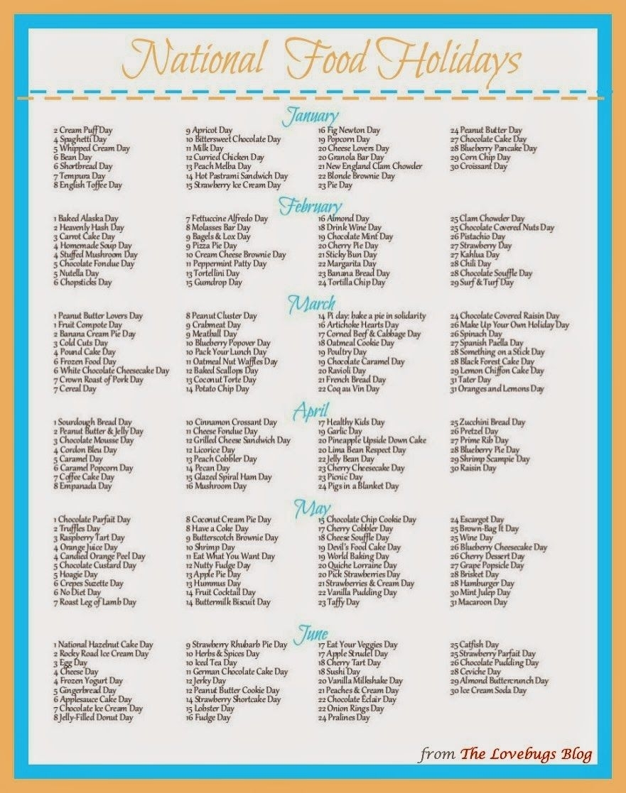 List Of National Food Holidays In The Us #freeprintable | The with regard to Calender With National Food Days