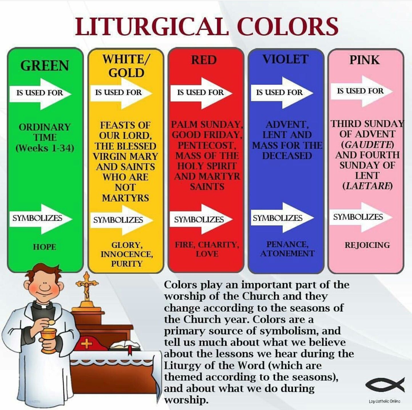 Liturgical Colors | Catholicism | Catholic, Monopoly, Games regarding Oct 7Th Catholic Mass Liturgical Color