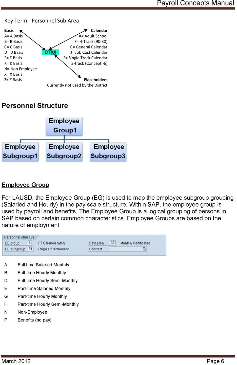 Los Angeles Unified School District. Payroll Concepts Manual. March with Lausd Semi Monthly Payroll Calendar