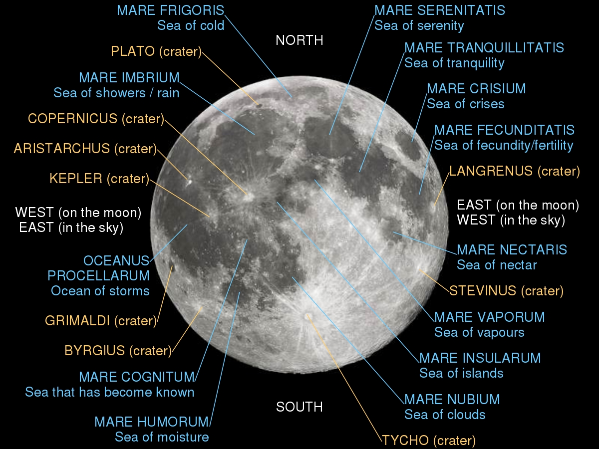 Lunar Mare - Wikipedia with regard to The 29 Stages Of The Moon And Names
