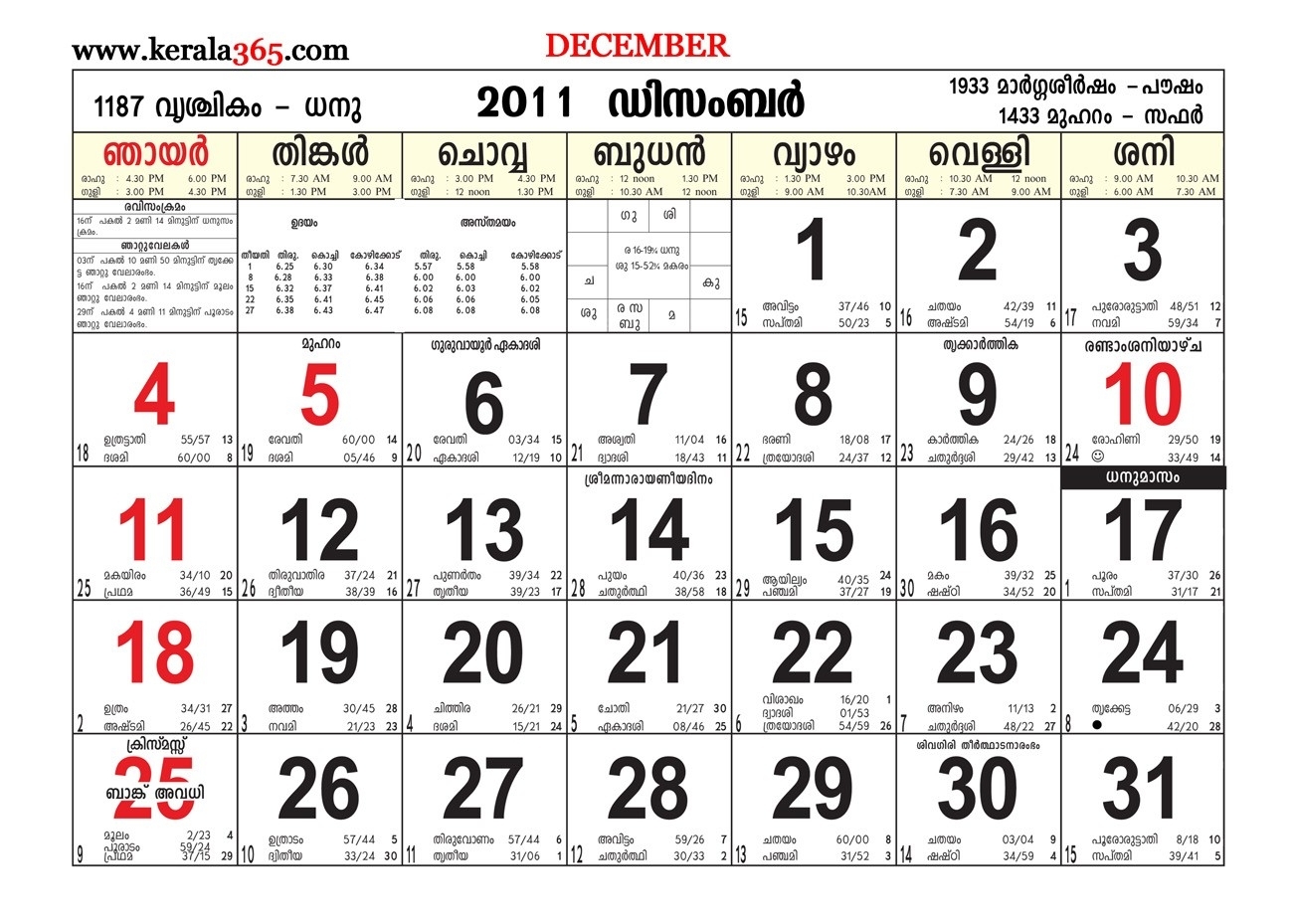 Malayalam Calender December 2011 Kerala365 On Calendar | Thekpark with regard to Malayalam Calender Of This Month