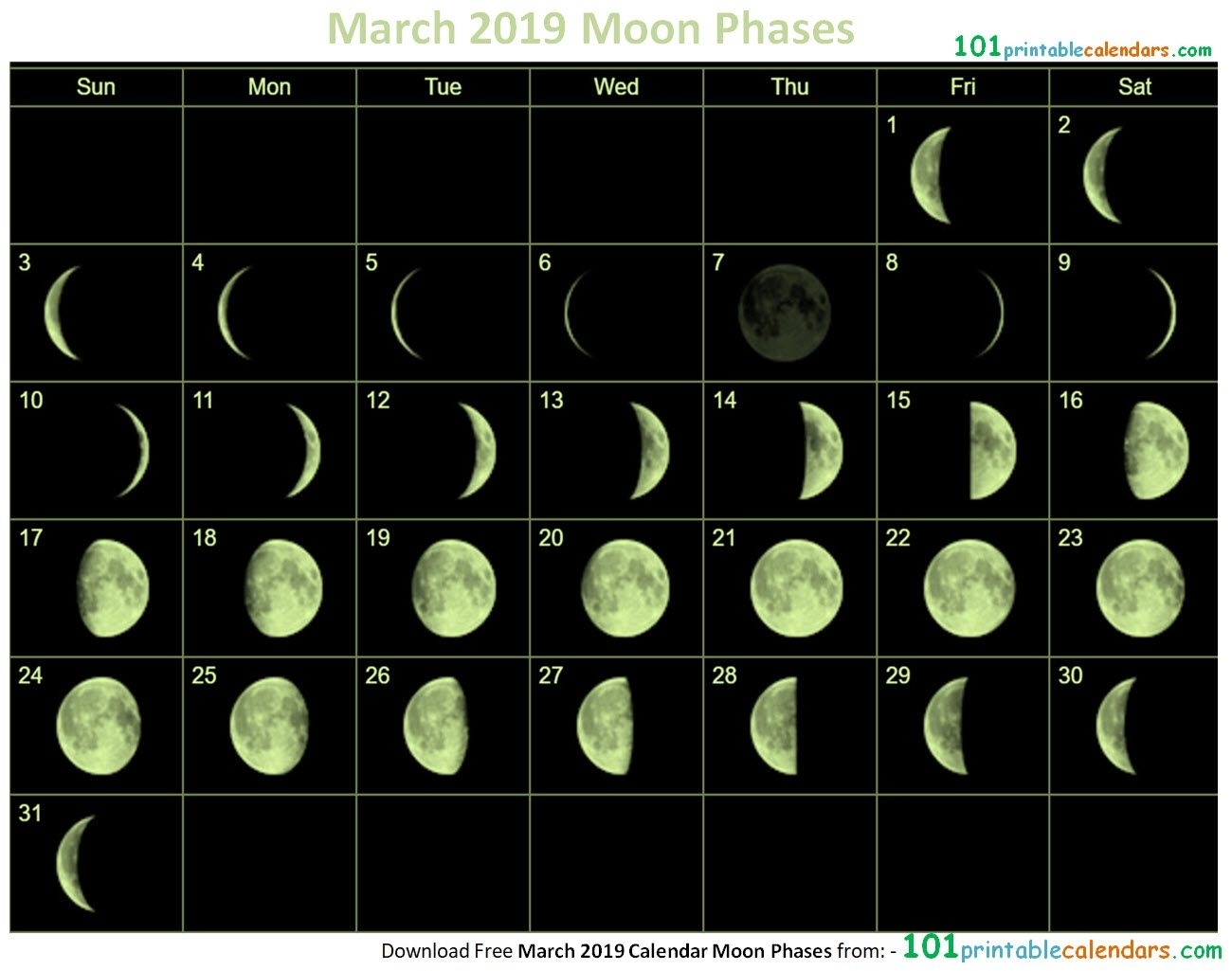 Calendar Based On Lunar Cycles 