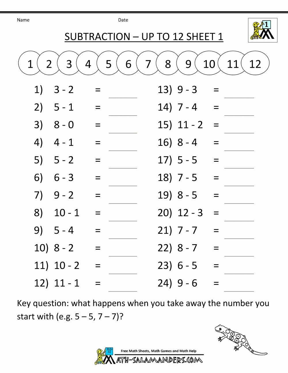 Math Subtraction Worksheets 1St Grade regarding Homework Pages For 1St Grade