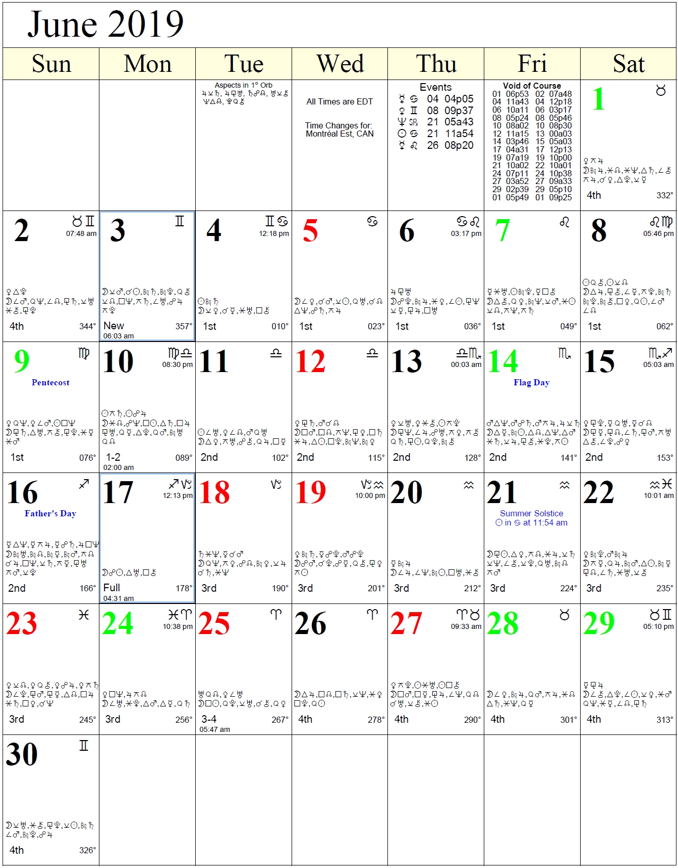 Monthly Astrology Calendars regarding Chinesse Calender For Baby Birth