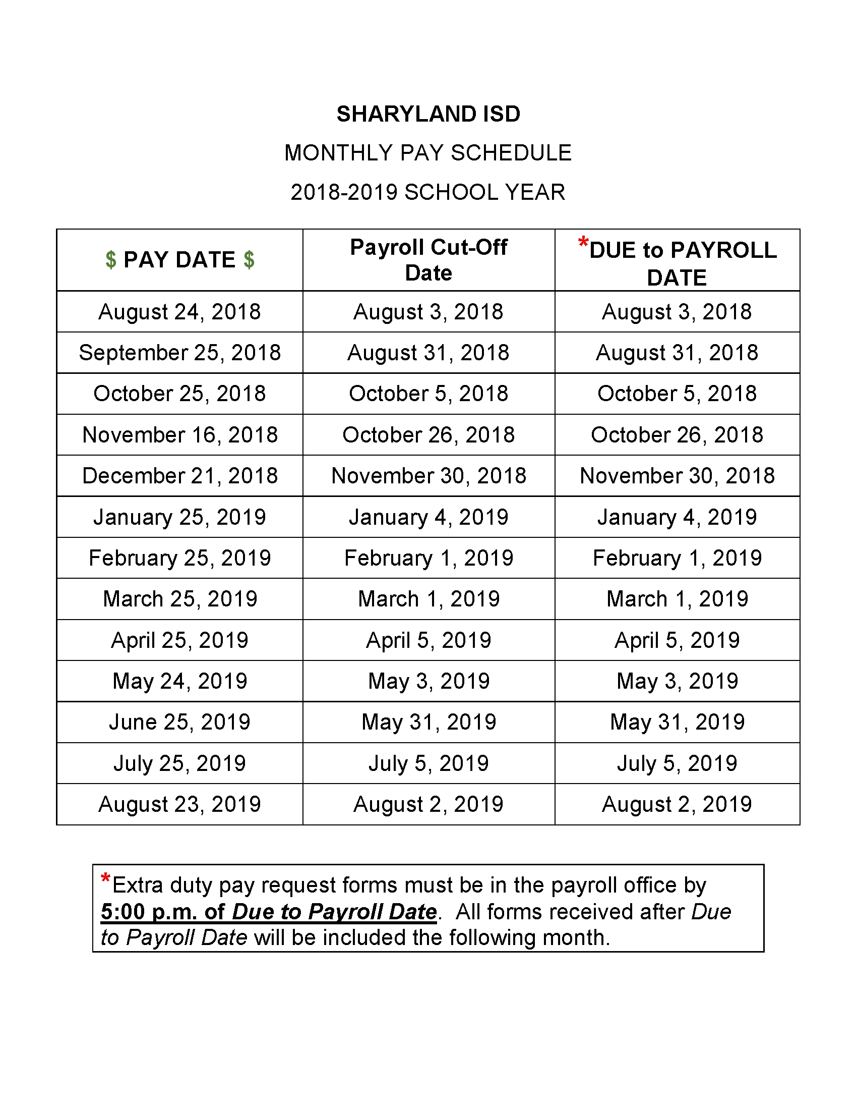 Monthly Pay Schedule - Sharyland Isd regarding Calendar Of Biweekly Pay Dates