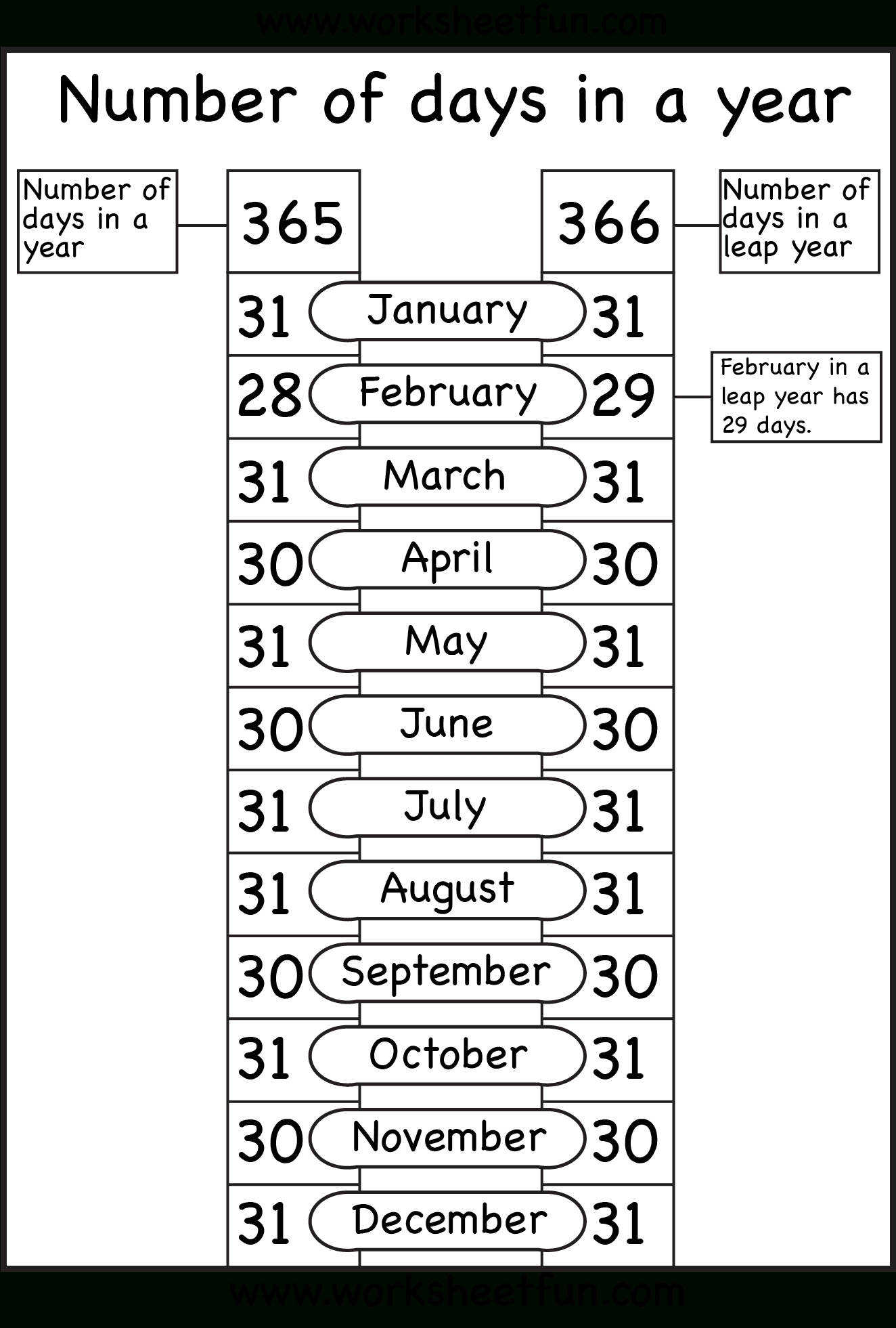 days of month with number calendar inspiration design