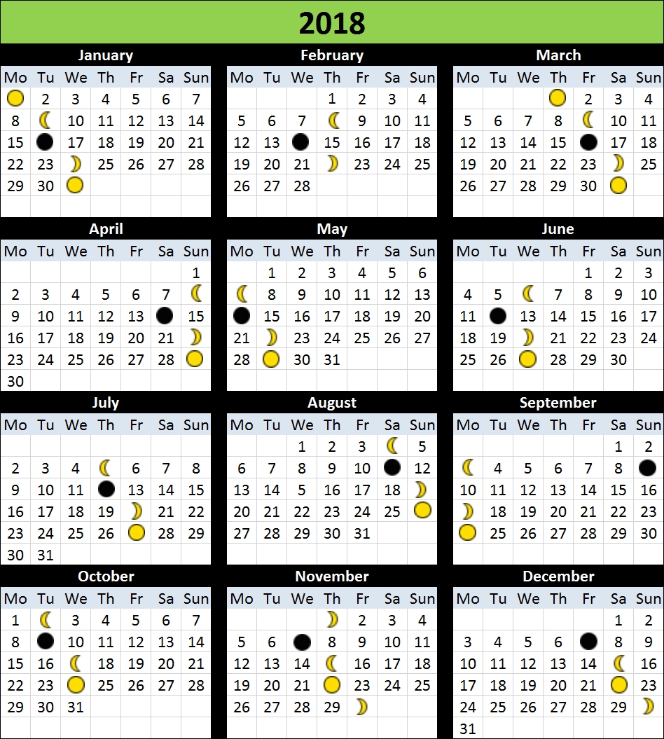 Moon Calendar For Laos, Important For Workers Holidays in 12 Month Calendar Based On Lunar Cycles