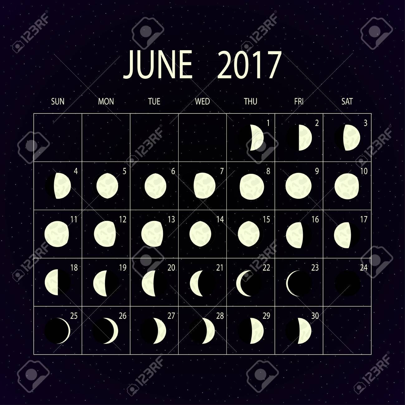 Moon Phases Calendar For 2017 On Night Sky. June. Vector with regard to Phases Of The Moon Calendar