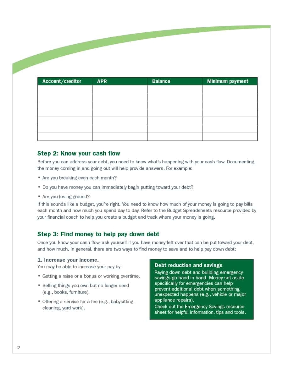 Payment Plan Spreadsheet Template Monthly Bill | Jineeabutlerforcongress inside Blank Monthly Bill Payment Sheet