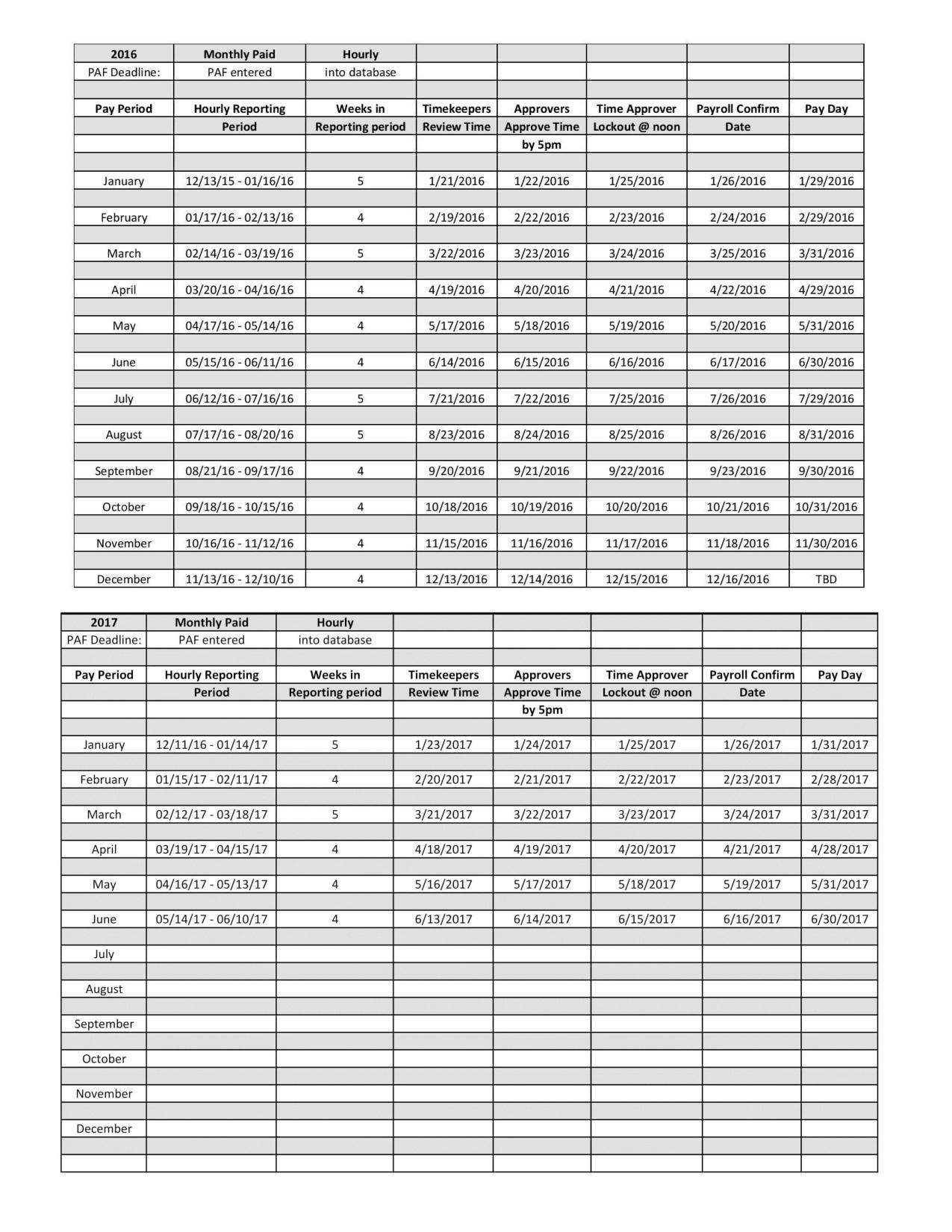 Payroll Processing – Human Resources | Missouri S&amp;t inside Calendar Of Biweekly Pay Dates