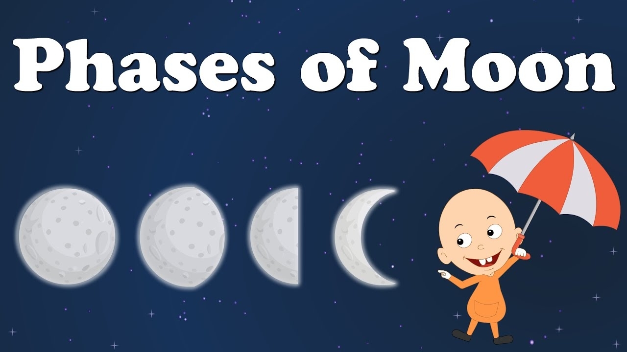 Phases Of Moon | #aumsum - Youtube throughout The 29 Stages Of The Moon And Names
