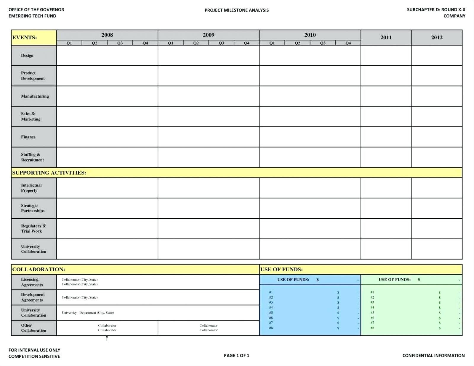 Plan Template The Most Popular Gantt Chart Templates To Use In intended for Printable Weekly Schedule Flow Chart
