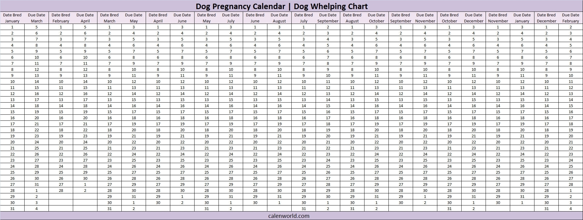 Pregnancy Calender Day By Day Calendar Inspiration Design