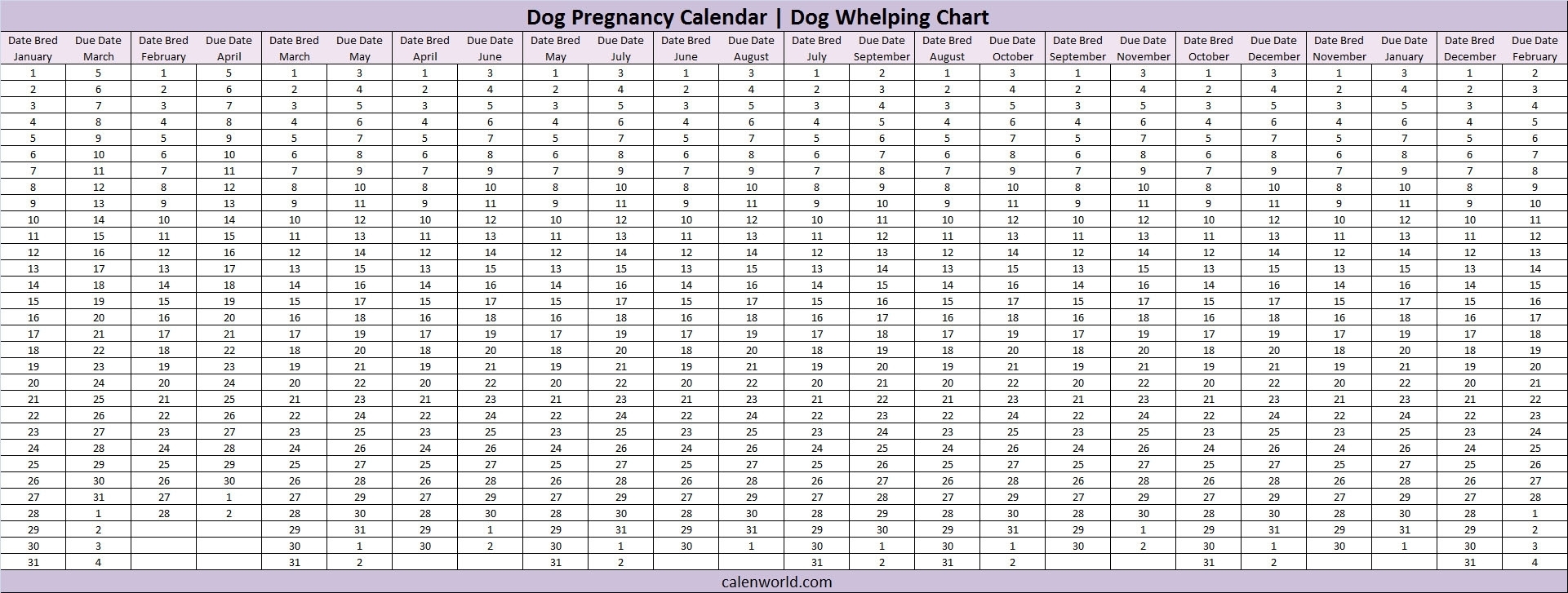 Pregnancy Calendar Day Fieldstationco – Printable Calendar Templates with regard to Ptegnancy Calender Day By Day