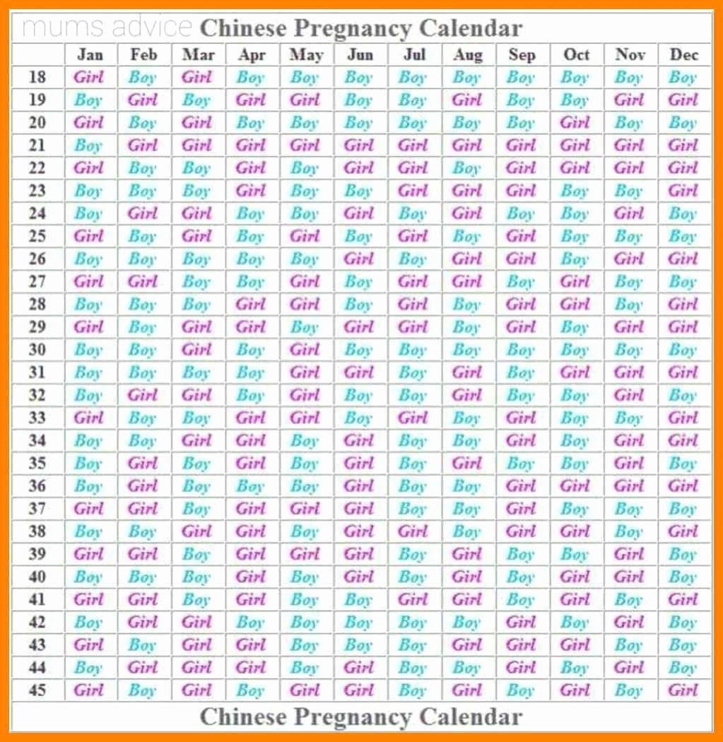 Pregnancy Calender Dayday with regard to Day By Day Pregnancy Pictures