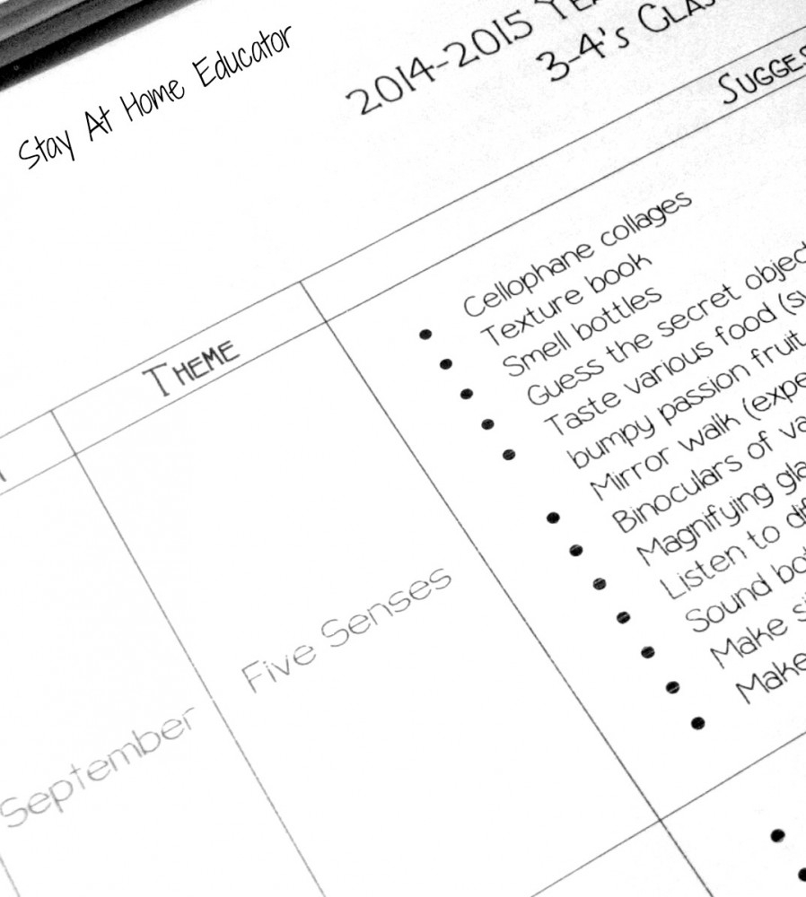 Preschool Lesson Planning A Year In Advance with regard to Weekly Upk Lesson Plan Template