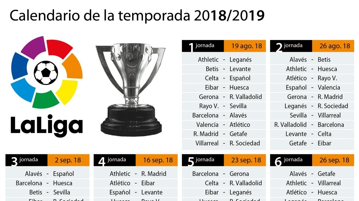 Primera División: Consulta El Calendario Completo De La Liga 2018/19 within Calendario 2006 Para Imprimir Espaa