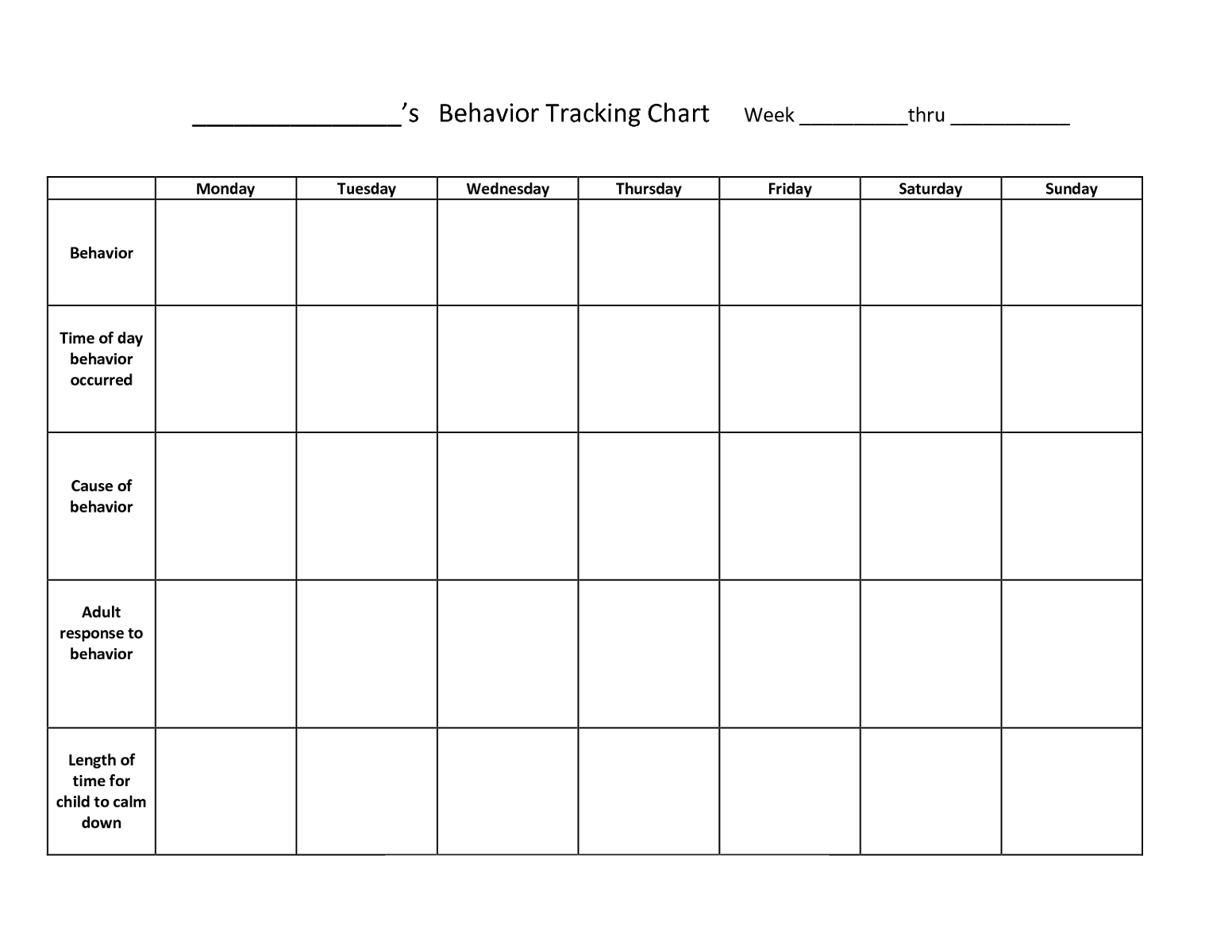 Free Printable Behavior Chart Templates