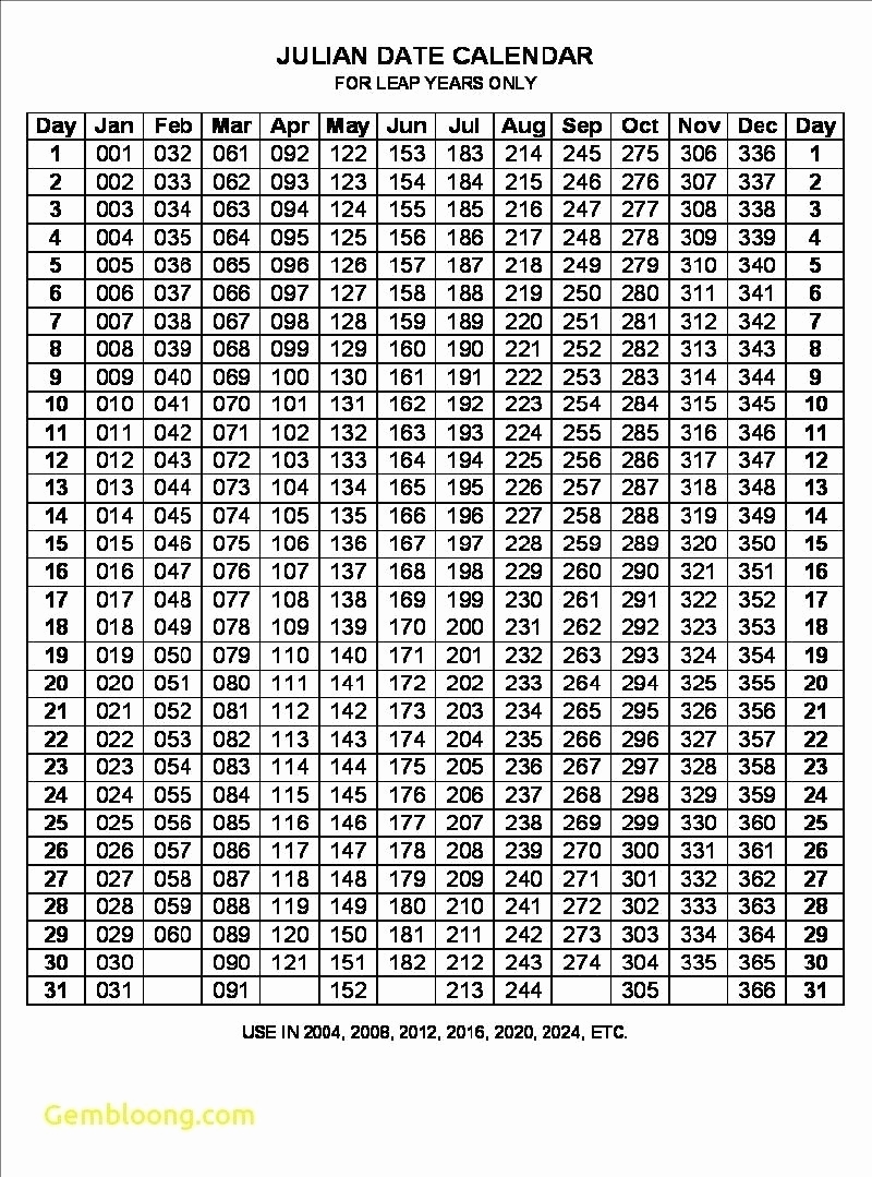 Printable Julian Calendar 2019 Julian Date For October 2019 Calendar regarding What Are Julian Dates On A Calendar