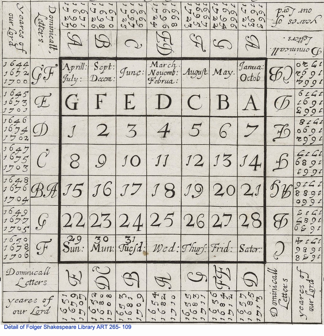 Printable Julian Calendar Non Leap Year Julian Date Calendar For regarding Juillian Calander Date For Leap Years Only