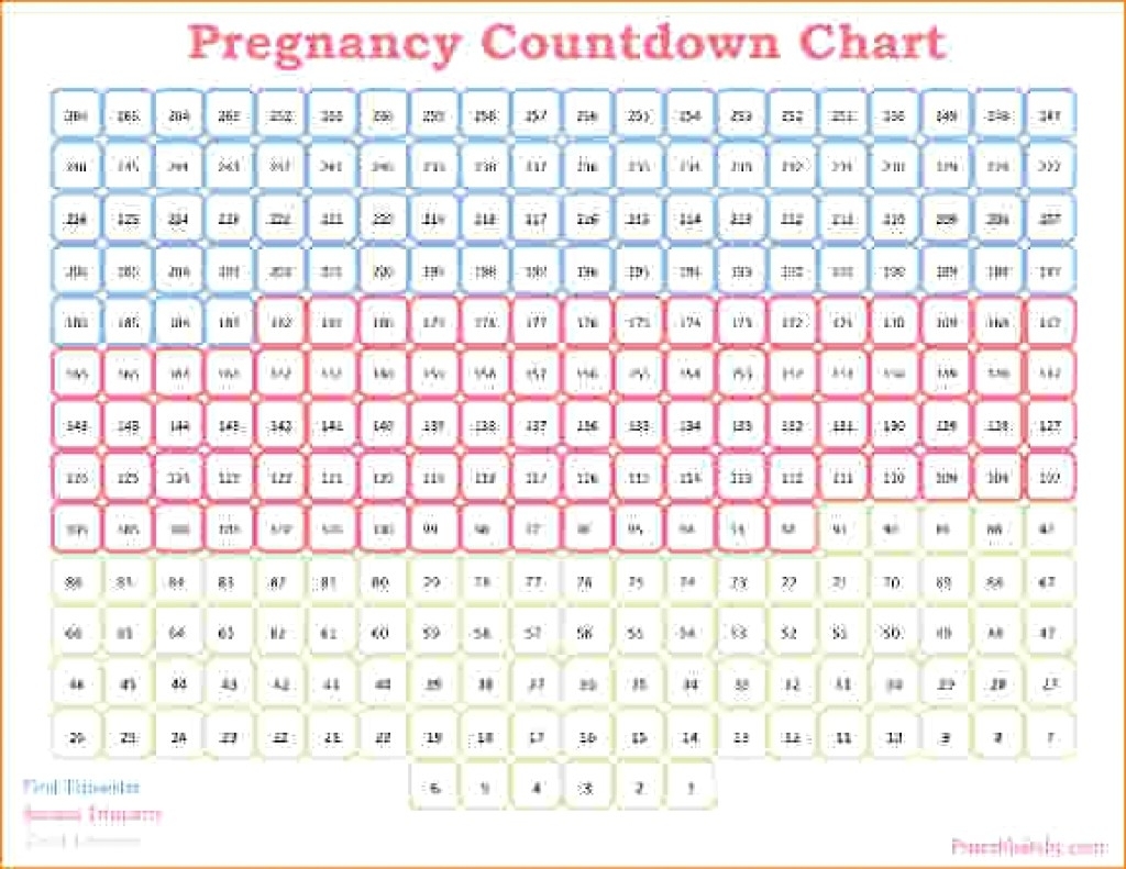 Printable Pregnancy Calendar | Jcreview with regard to Pregnancy Calendar Day By Day