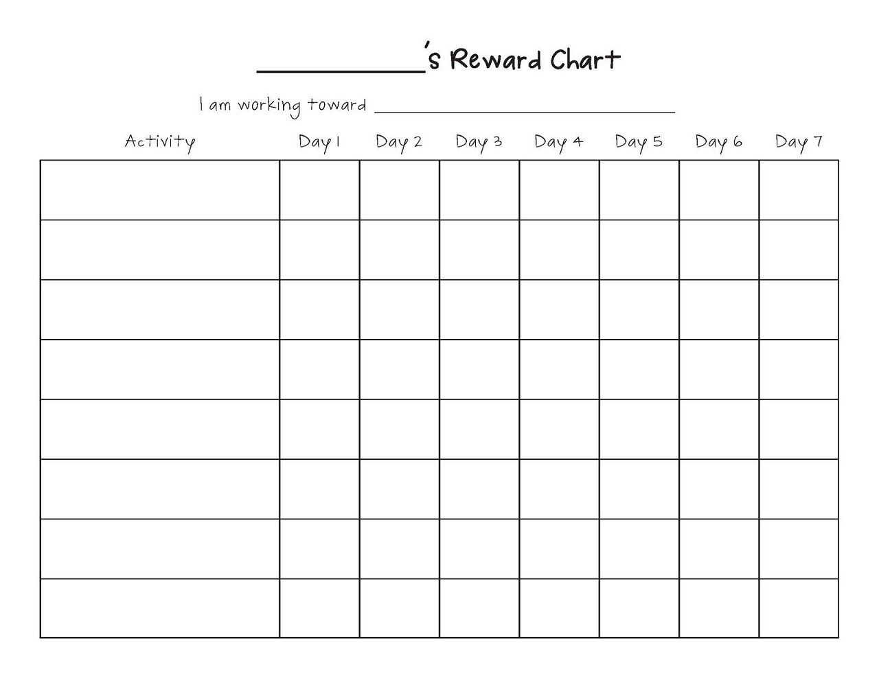 Printable Reward Chart Template | Printable Reward Charts Template with regard to Printable Behavior Graph For Parents