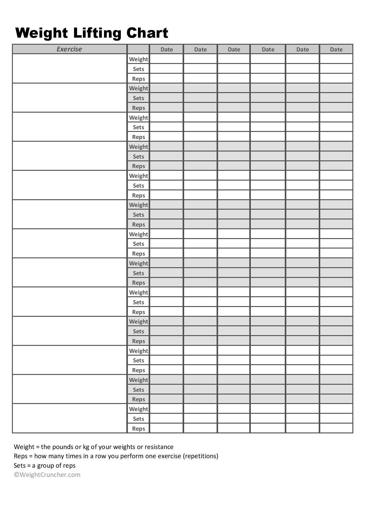 Printable Weight Lifting Chart | Shop Fresh pertaining to Printable Fill In Lifting Scedual