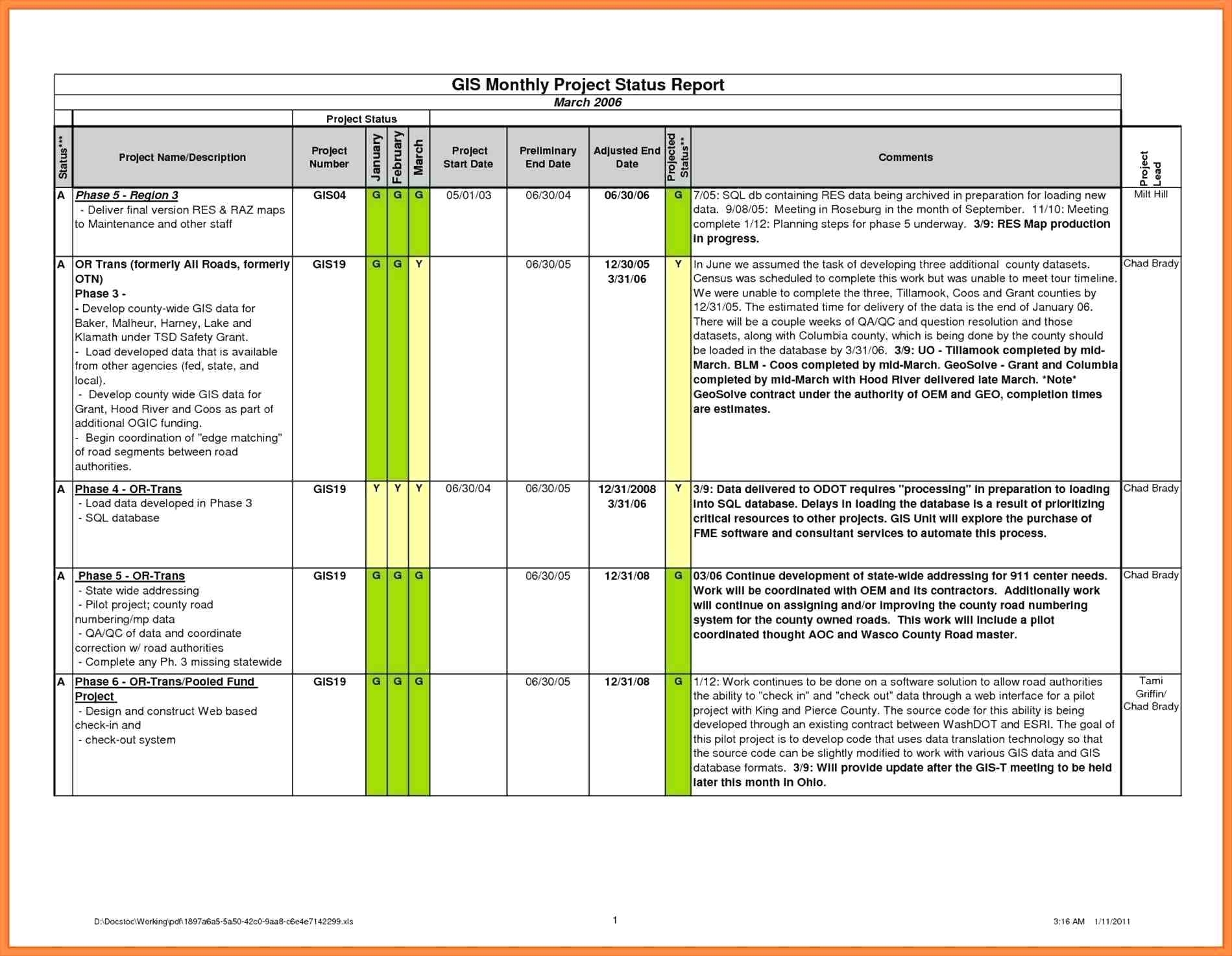 Project Ent Checklist Template Free Templates Event Planning | Smorad with Event Planning To Do List