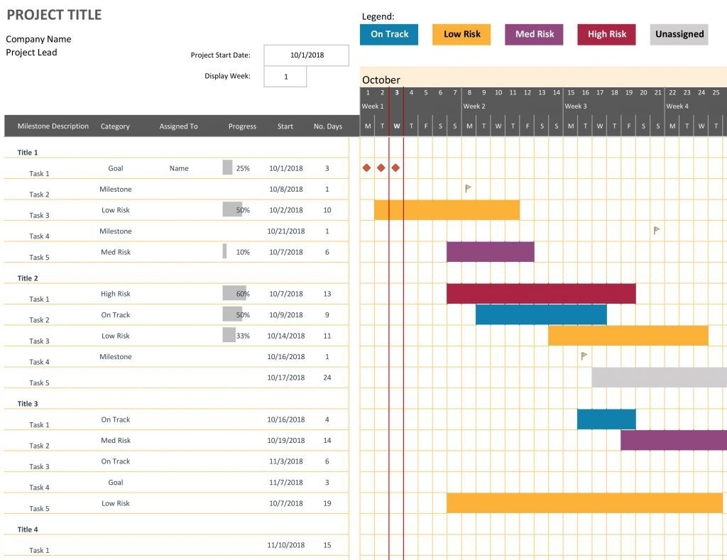 Project Planning Chart E Construction Management Flow Gantt Week inside Printable Weekly Schedule Flow Chart