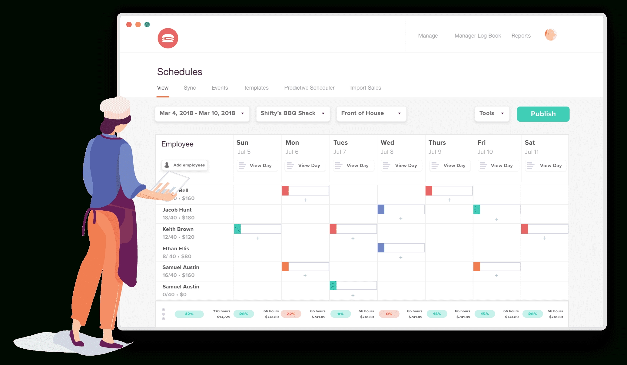 Restaurant Scheduling Software For Employees | 7Shifts inside Emplyee Schedule Template Starting Friday