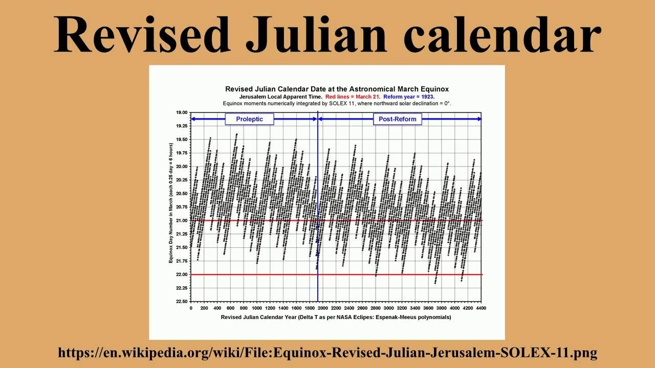 Revised Julian Calendar - Youtube with regard to What Is A Julian Calendar