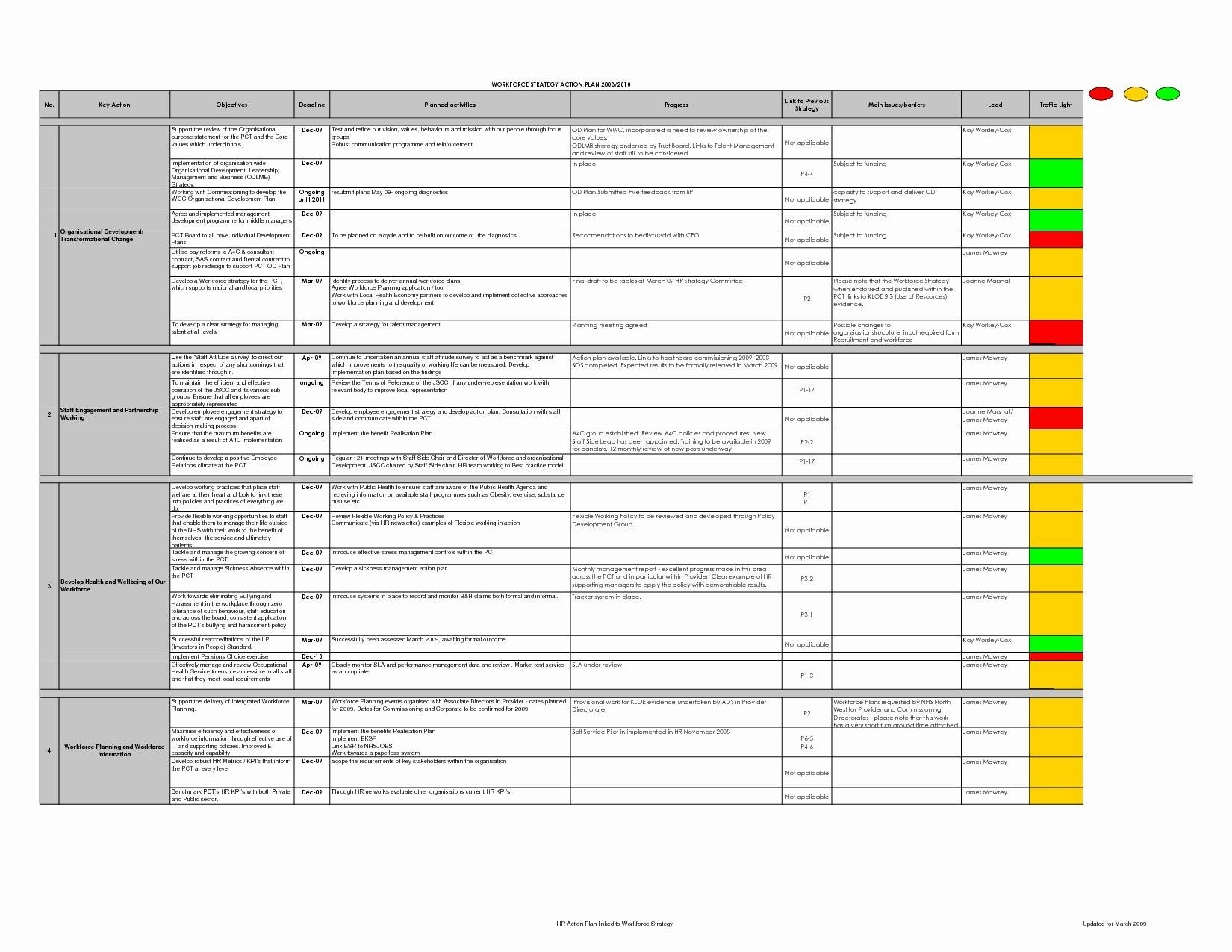 Schedule Template Free Employee Attendance Calendar Holiday Excel pertaining to Excel Employee Attendance Calendar Template