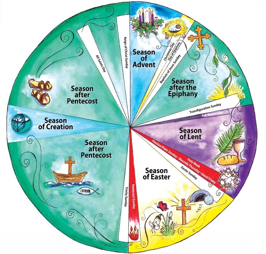 Fill-In Your Own Liturgical Year Calendar