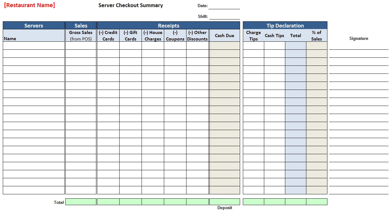 Server Checkout Summary with 3 Day Shift Restaurant Template Sheets Excel
