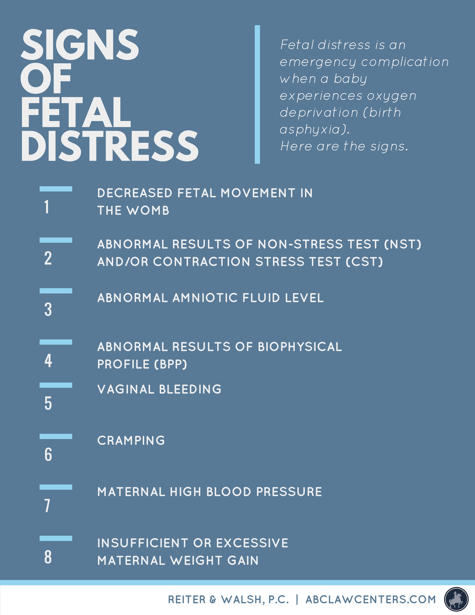 Signs Of Fetal Distress And Oxygen Deprivation | Faqs inside How To Get Your Unborn Baby To Gain Weight