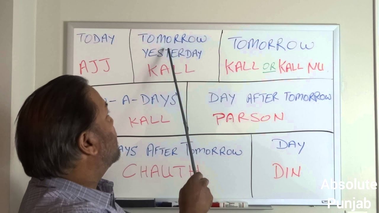 Speak Punjabi 09: Days Of The Week, Tomorrow, Yesterday, Etc. intended for Days Of The Week In Punjabi