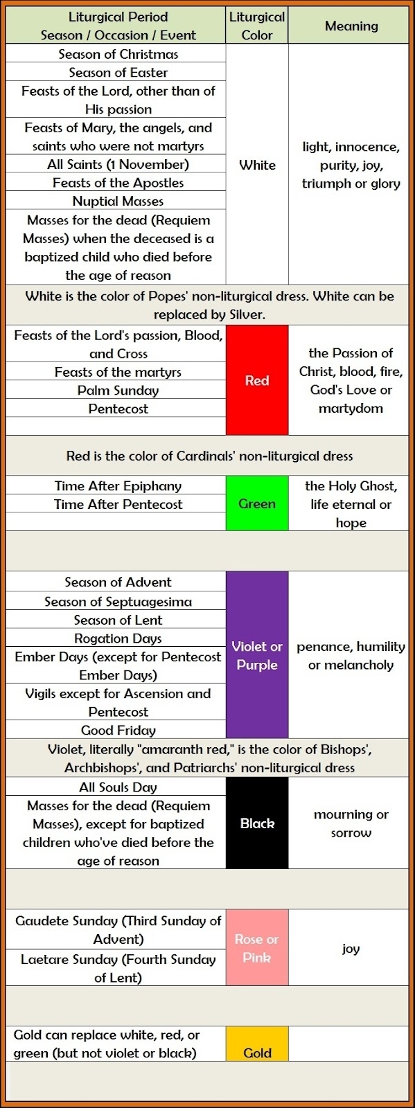 Oct 7Th Catholic Mass Liturgical Color