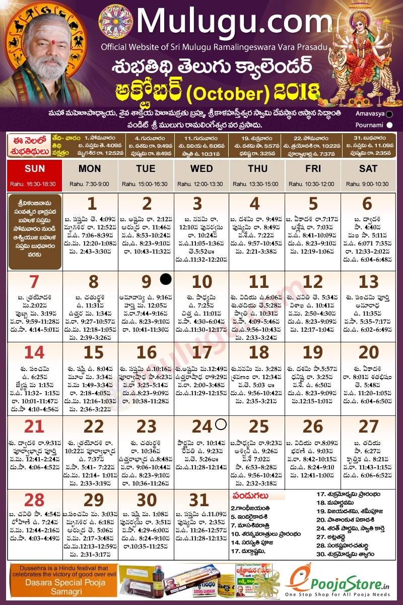 Subhathidi October Telugu Calendar 2018 | Telugu Calendar 2018- 2019 for 2002 Calendar Of October With Tithi