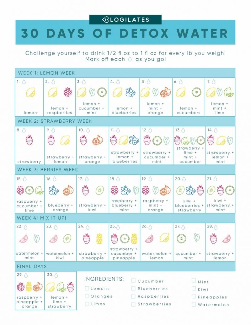 The 30 Day Water Challenge – Blogilates regarding 30 Day Fitness Challenges Printable Charts
