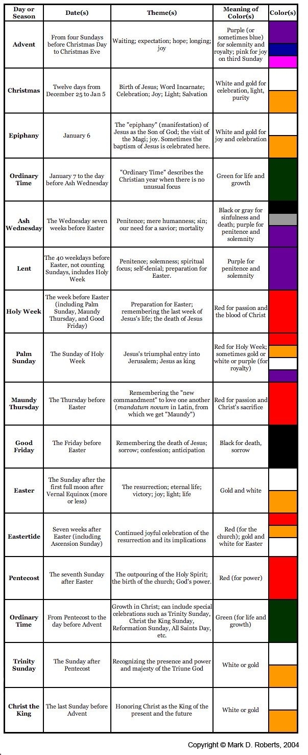 The Colors Of The Christian Year - Part Of Series: Introduction To with Oct 7Th Catholic Mass Liturgical Color