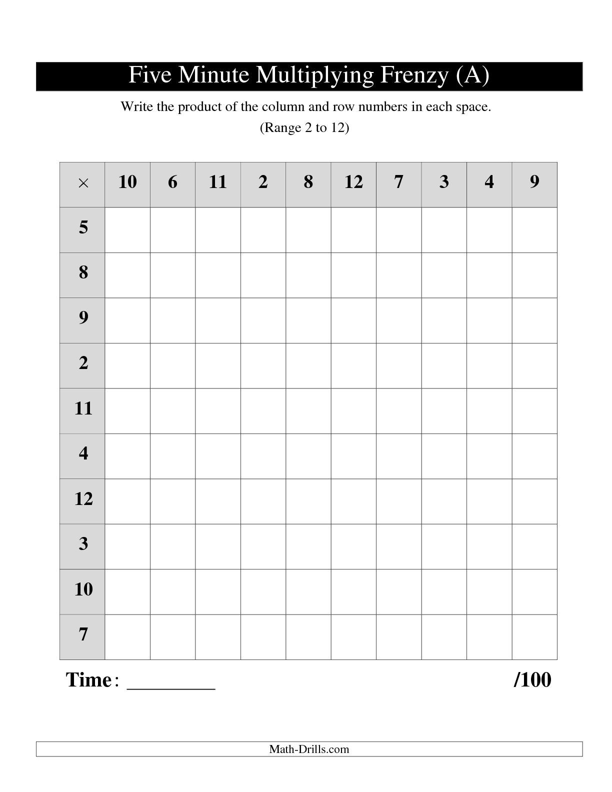 The Five Minute Multiplying Frenzy -- One Chart Per Page (Range 2 To intended for Printable Number List 1-99 6 On One Page