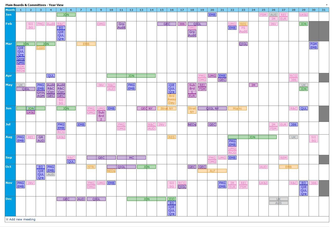 The Sharepoint Hive: Sharepoint Calendar – View As A Year pertaining to Year At A View Calendar