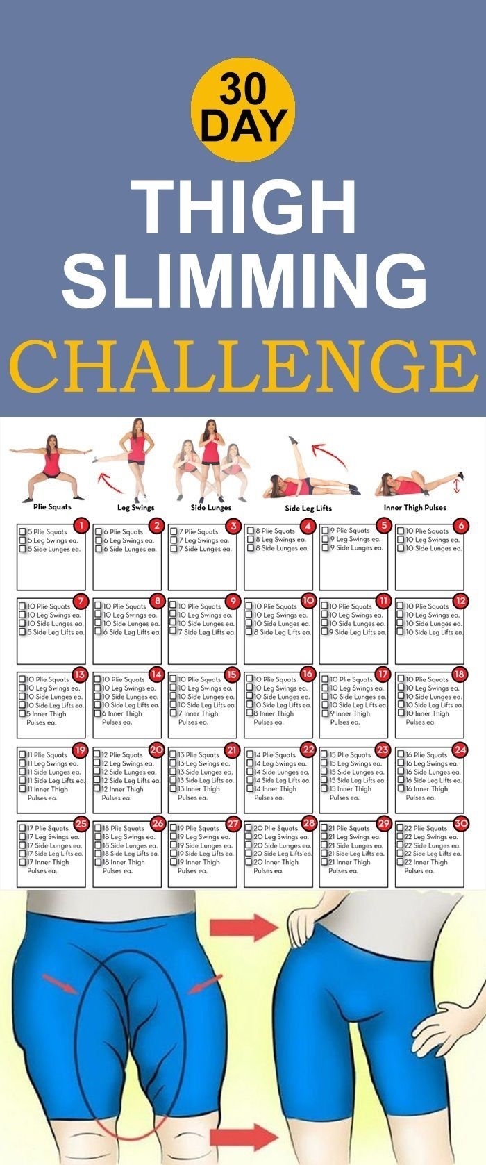 Thigh Slimming | Posted By: Newhowtolosebellyfat | Thigh pertaining to 30 Day Inner Thigh Challenge Calendar