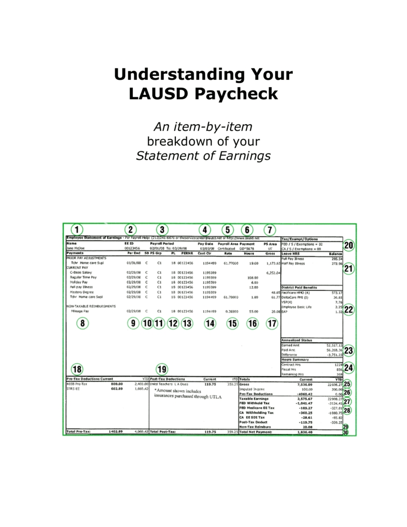 Understanding Your Lausd Paycheck throughout Lausd Semi Monthly Payroll Calendar