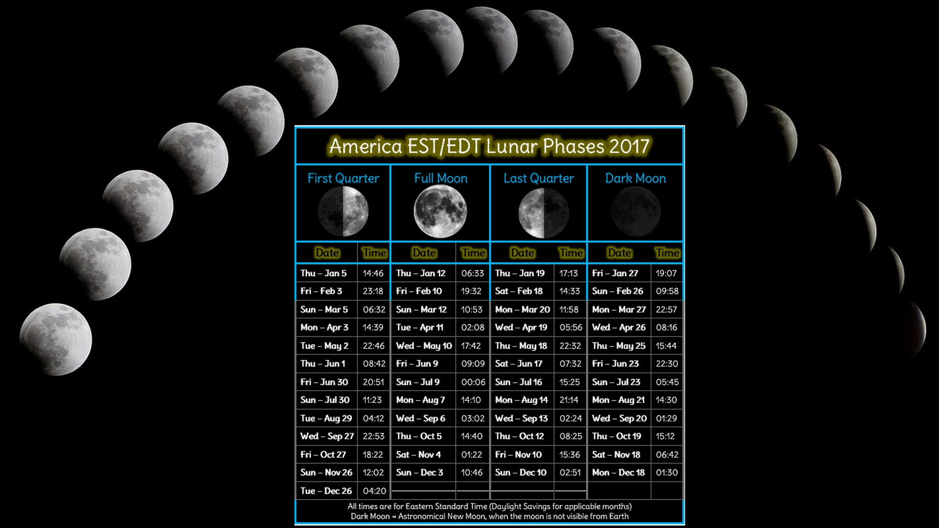 Desktop Calendar With Lunar Cycle